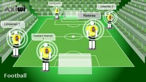 axiwi-communication-system-referee-soccer