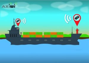 axiwi-wireless-duplex-communication-system-cargo-freight-ship