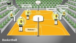 axiwi-communication-system-referee-basketball