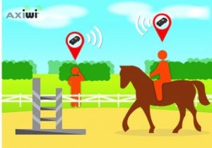 wireless-communication-system-horse-riding-animation-axiwi